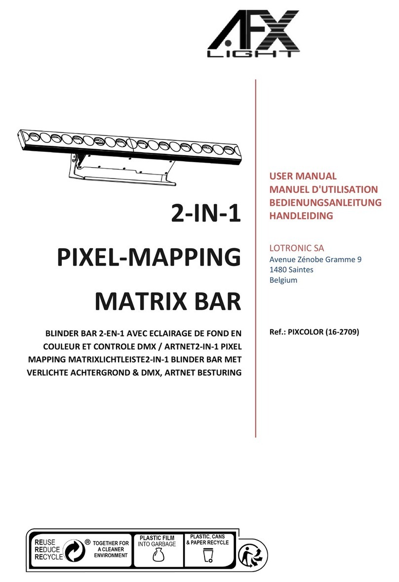 afx light PIXCOLOR User manual