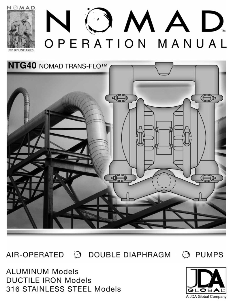 nomad NTG40 TRANS-FLO User manual