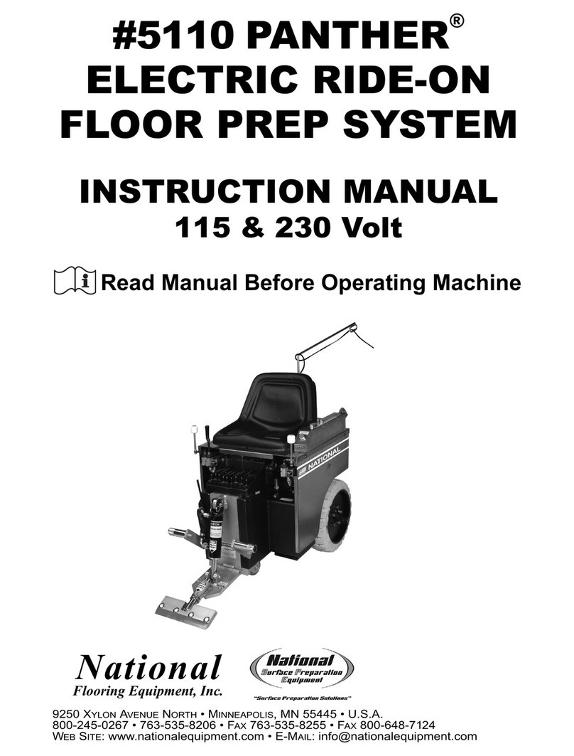 National PANTHER 5110 instruction manual