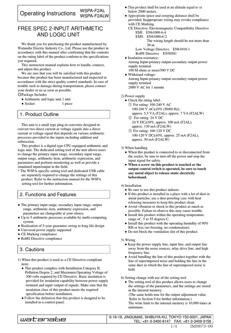 WATANABE WSPA-F2AL operating instructions