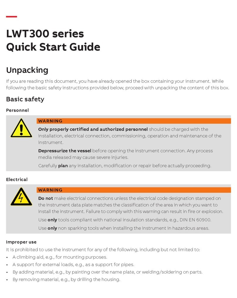 ABB LWT300 series User manual