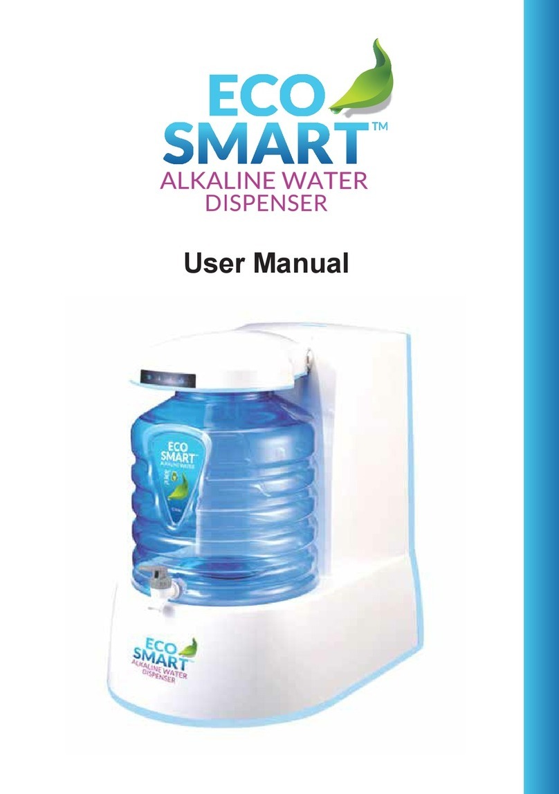 H2O LIFE SOURCE EcoSmart user manual