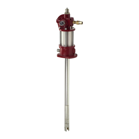 Alemite 7785 Series User manual