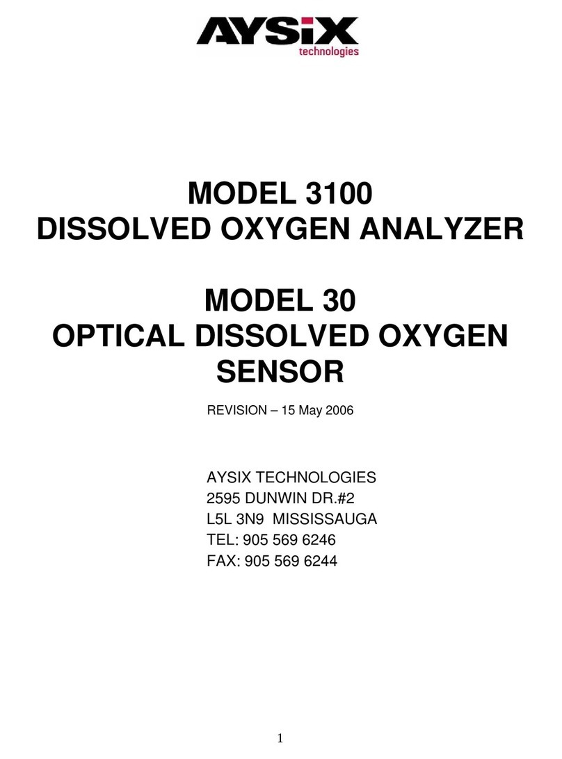 Aysix Technologies 3100 manual Aysix Technologies 3100 manual