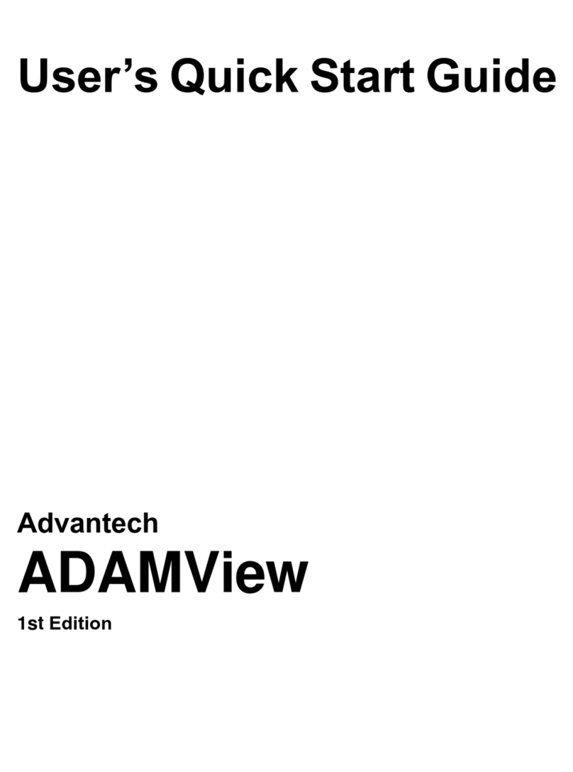 Advantech ADAMView User manual