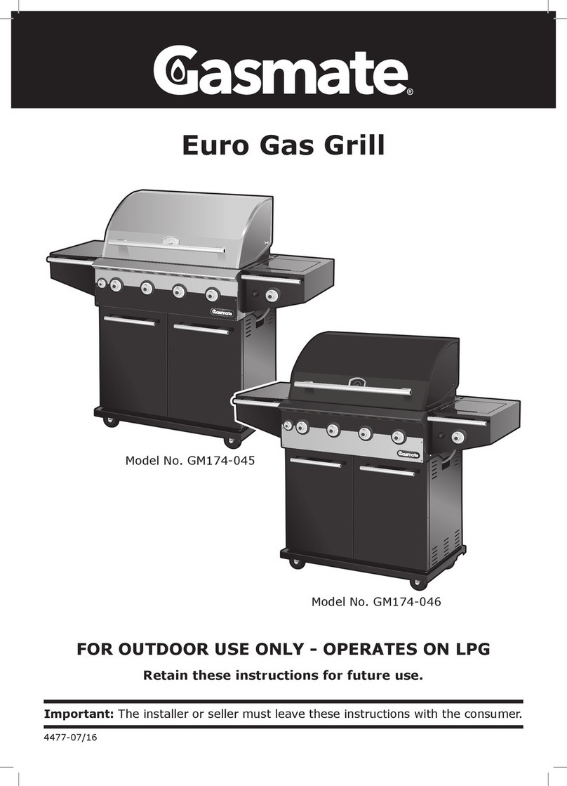 Gasmate GM174-045 User manual