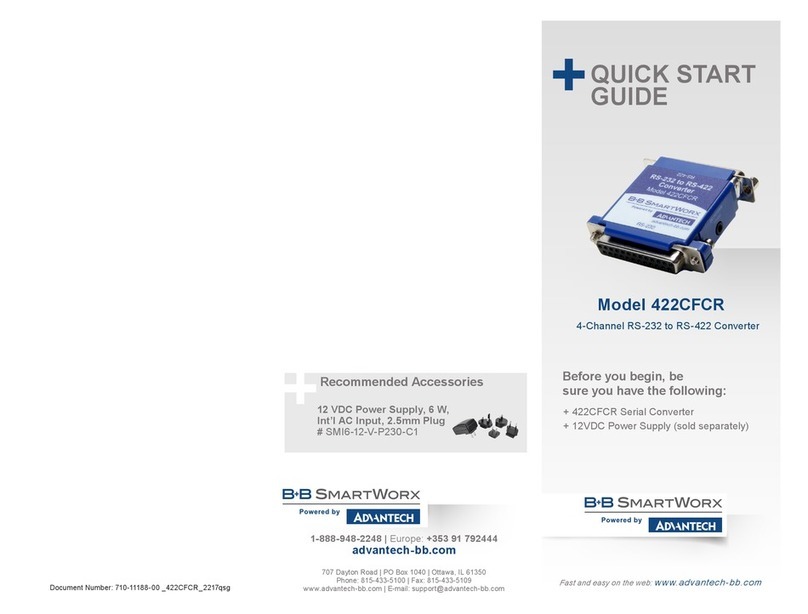 Advantech B+B SmartWorx 422CFCR quick start guide Advantech B+B SmartWorx 422CFCR quick start guide