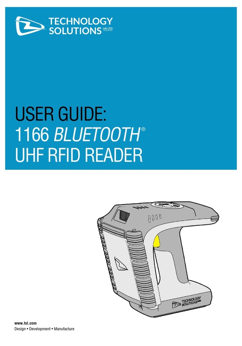 Technology Solutions 1166 User manual