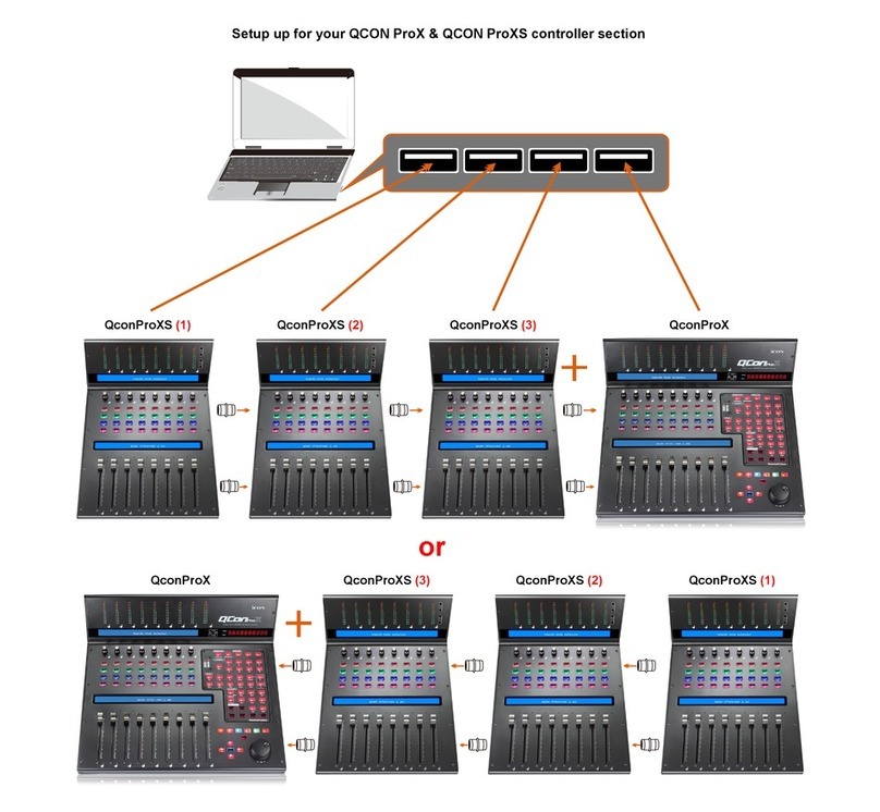 QCON ProX Setup