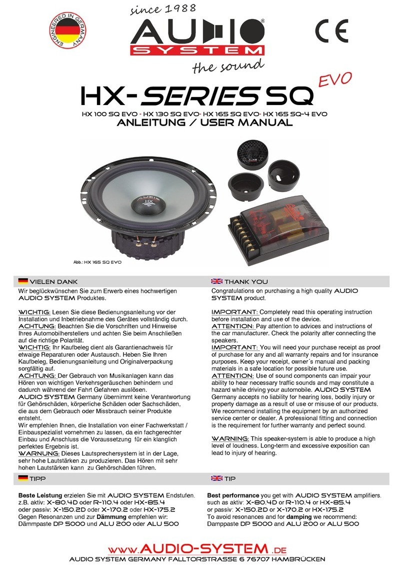 Audiosystem SQ user manual