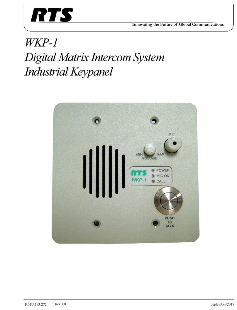 RTS WKP-1 User manual