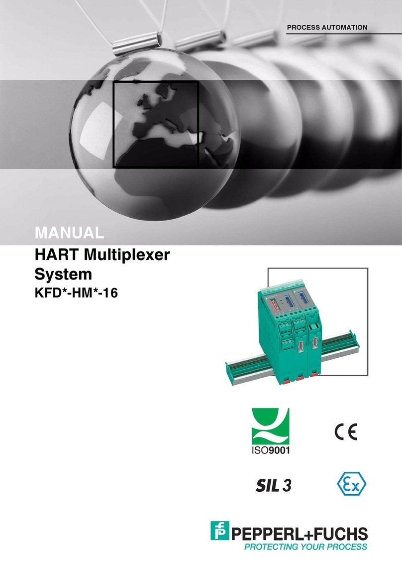 Pepperl+Fuchs KFD Series manual