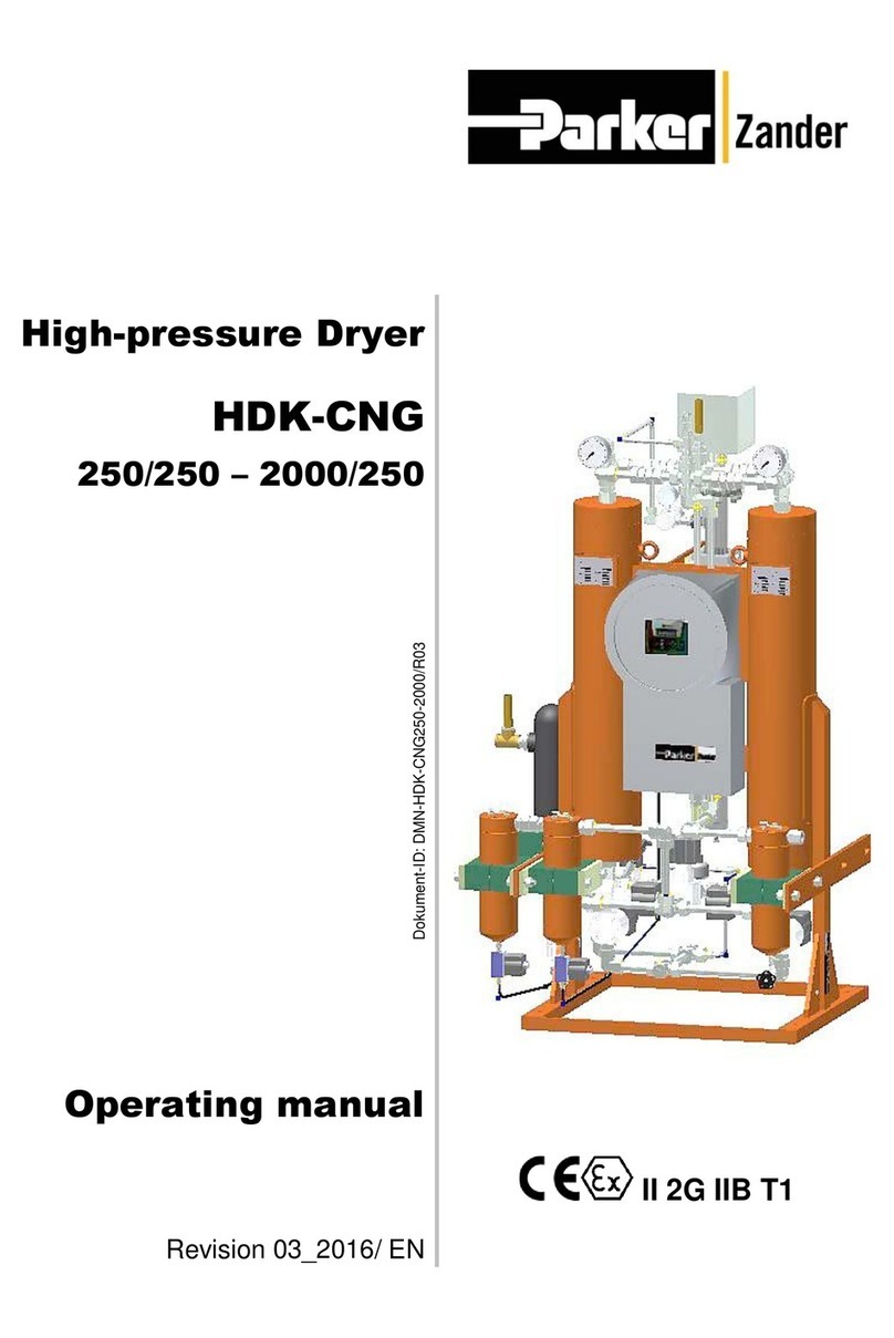 Parker HDK-CNG Series operating manual