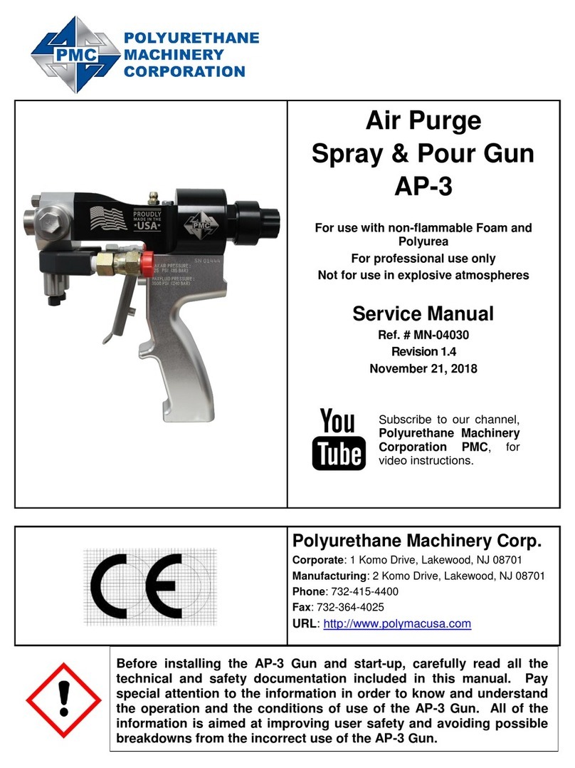 PMC AP-3 User manual