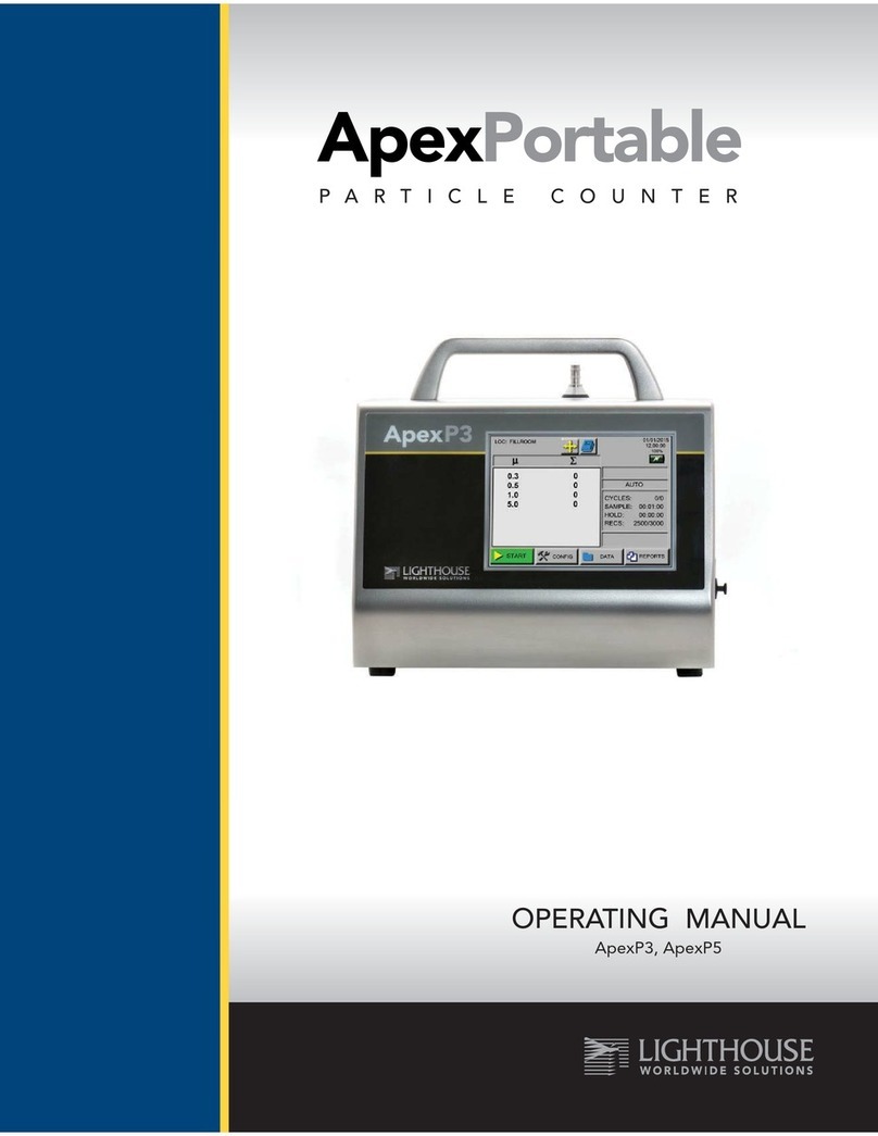 Lighthouse ApexPortable Series User manual