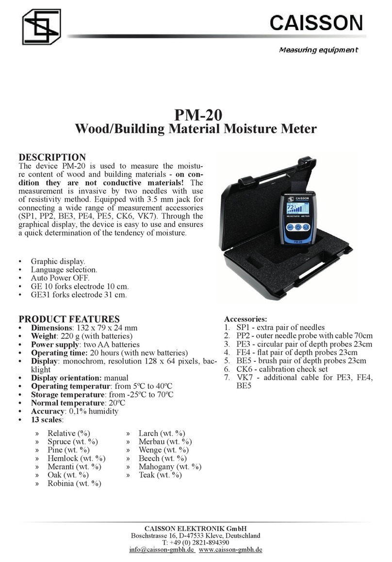 CAISSON PM-20 User manual