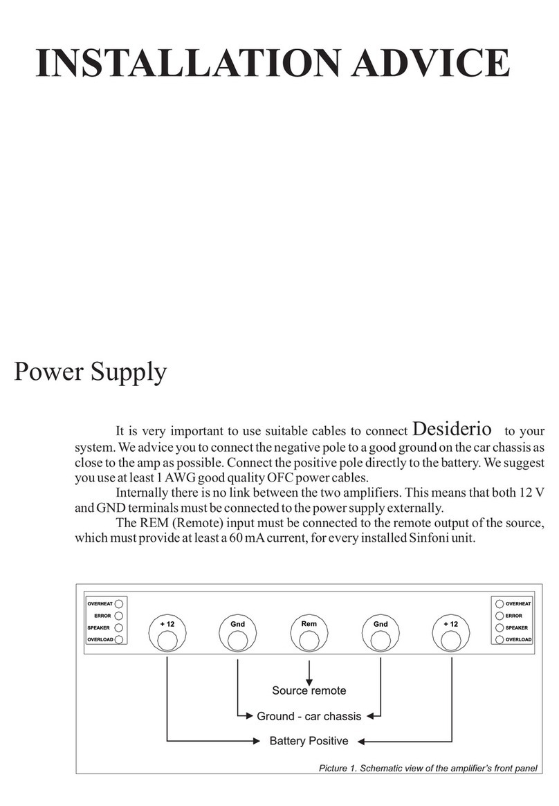 Sinfoni Desiderio Installation advice