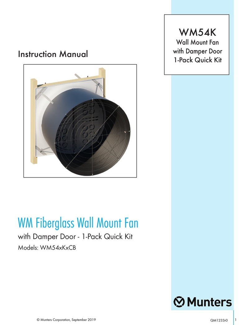 Munters WM54K User manual