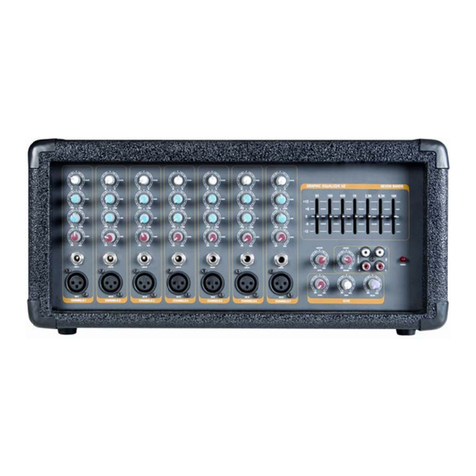 HQ Power VDSPROM8 User manual