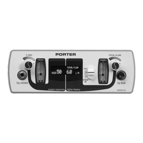 Parker Digital MXR-D 4065D user manual