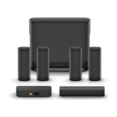 Harman harman kardon SURROUND User manual Harman harman kardon SURROUND User manual