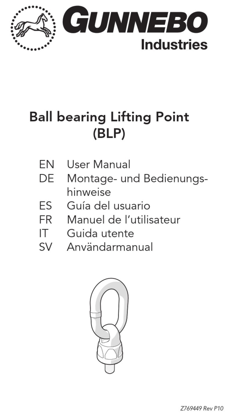 Gunnebo BLP user manual