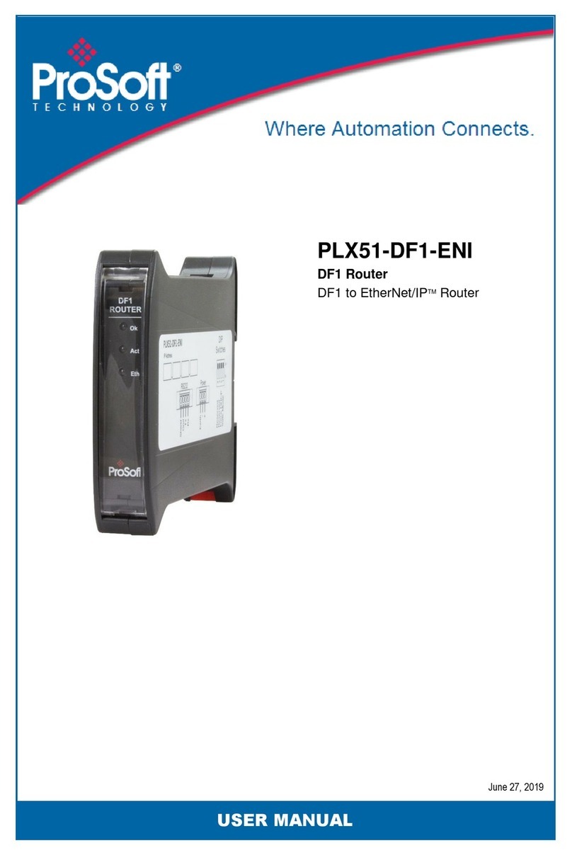 ProSoft Technology PLX51-DF1-ENI user manual