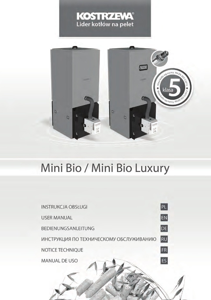 Kostrzewa Mini Bio user manual Kostrzewa Mini Bio user manual