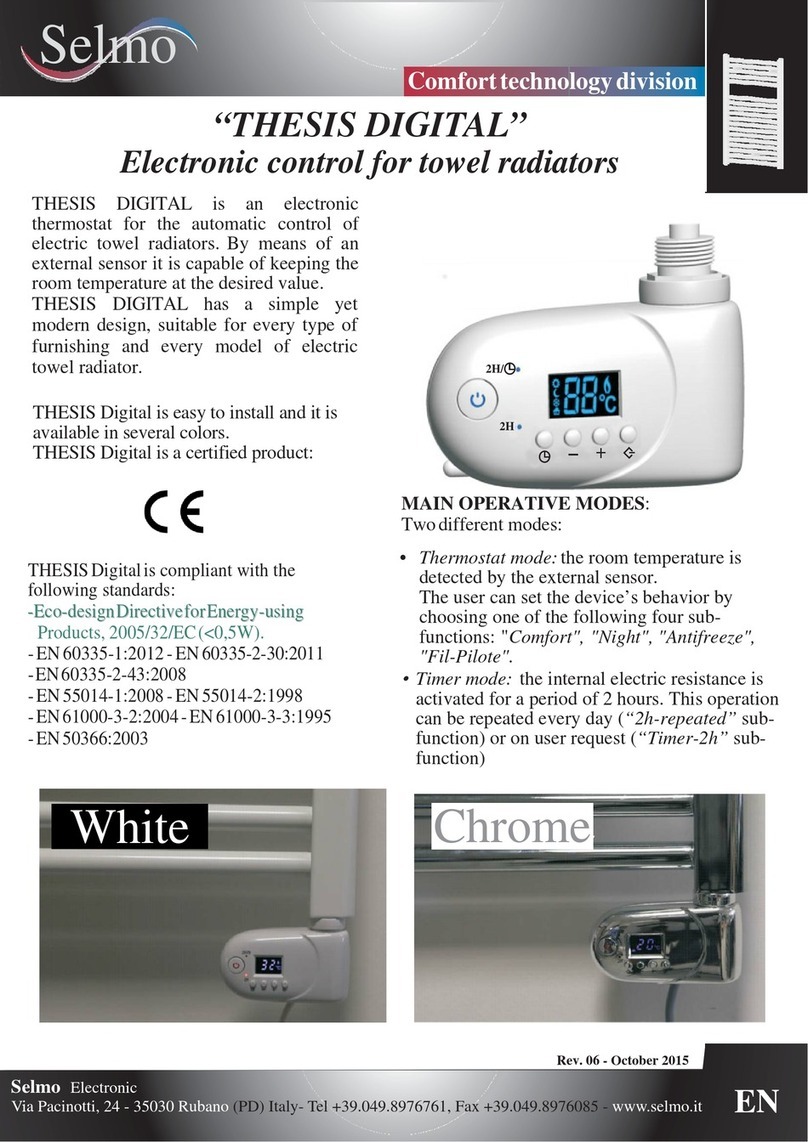 Selmo Thesis Digital manual