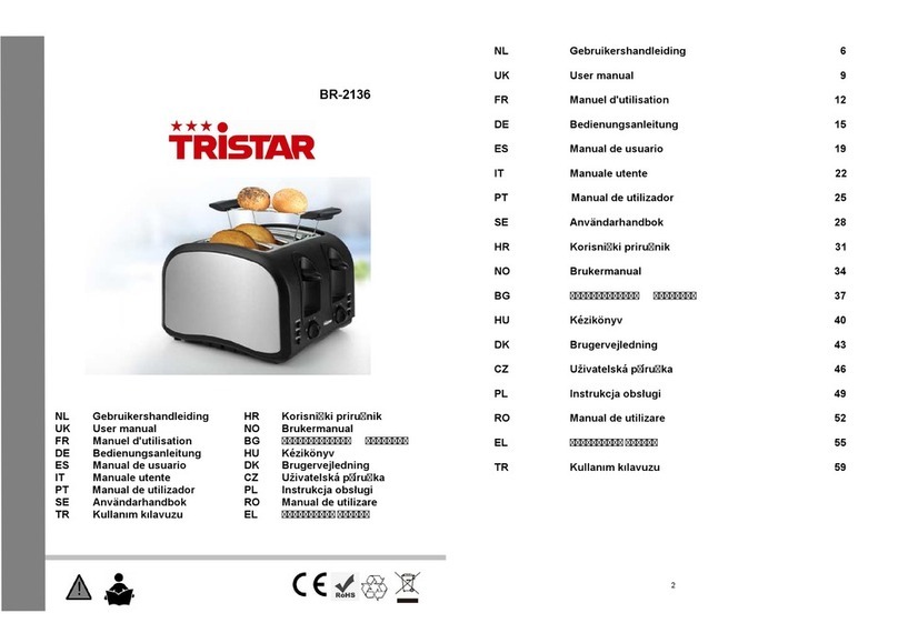 TriStar BR-2136 user manual