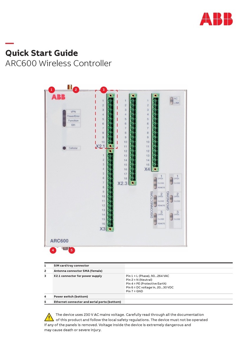 ABB ARC600 User manual