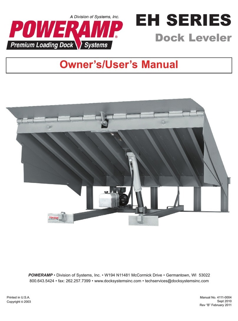 Poweramp EH Series User manual