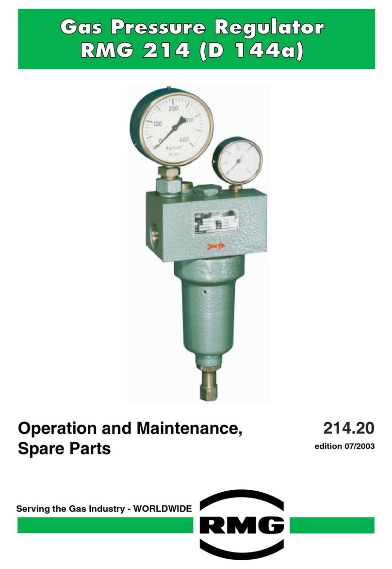 RMG 214 Operation and Maintenance, Spare Parts