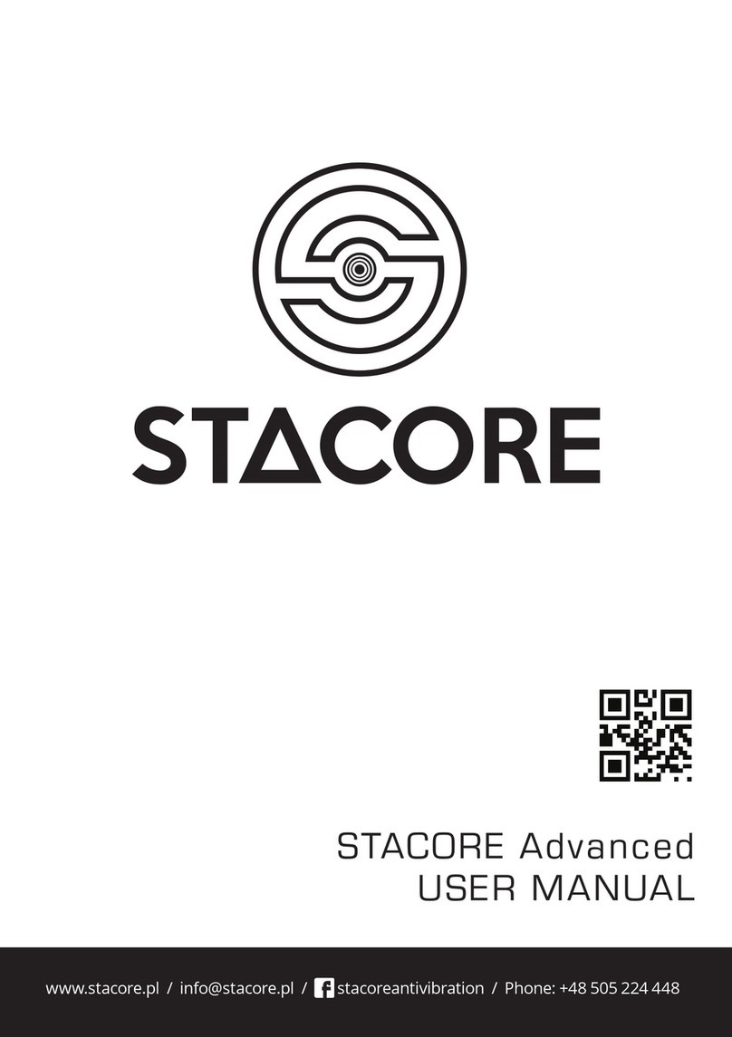 Stacore Advanced user manual