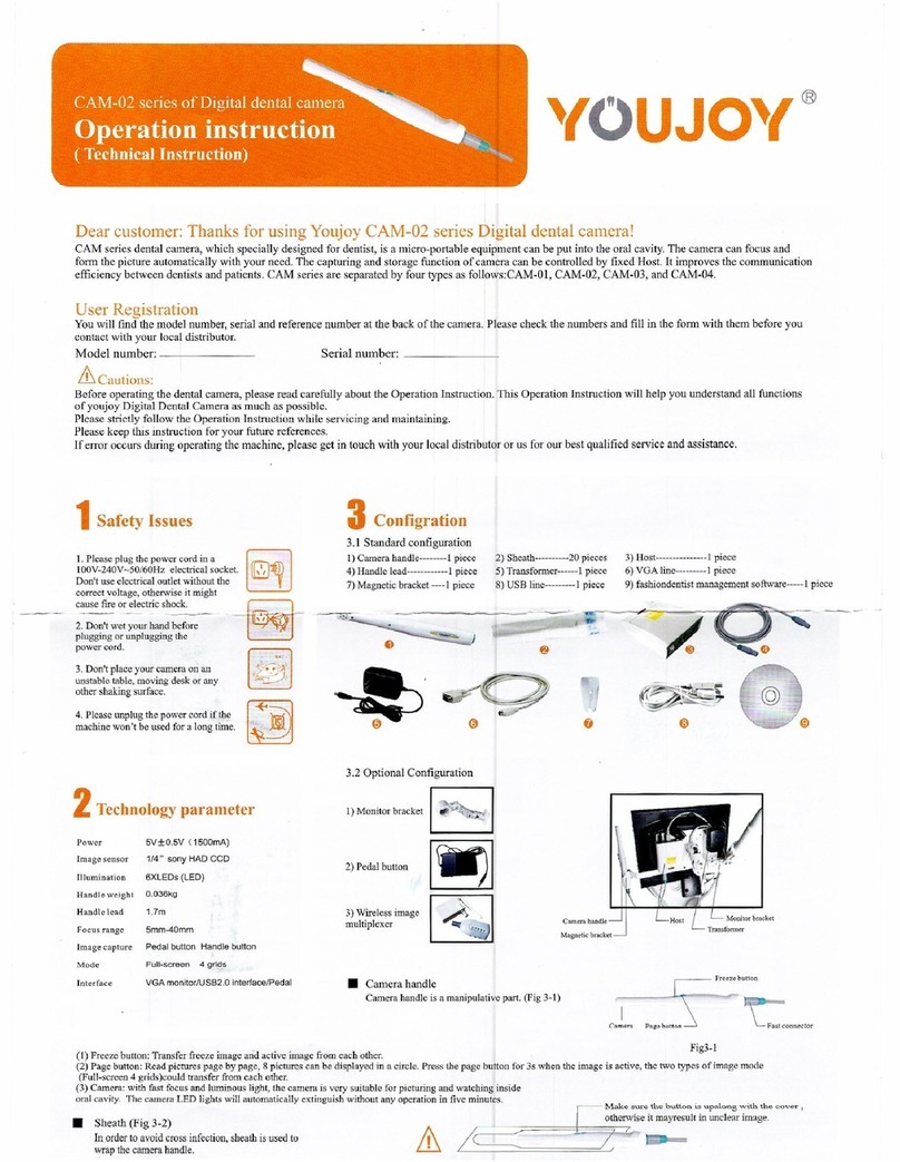 Youjoy CAM-02 Series operation instruction