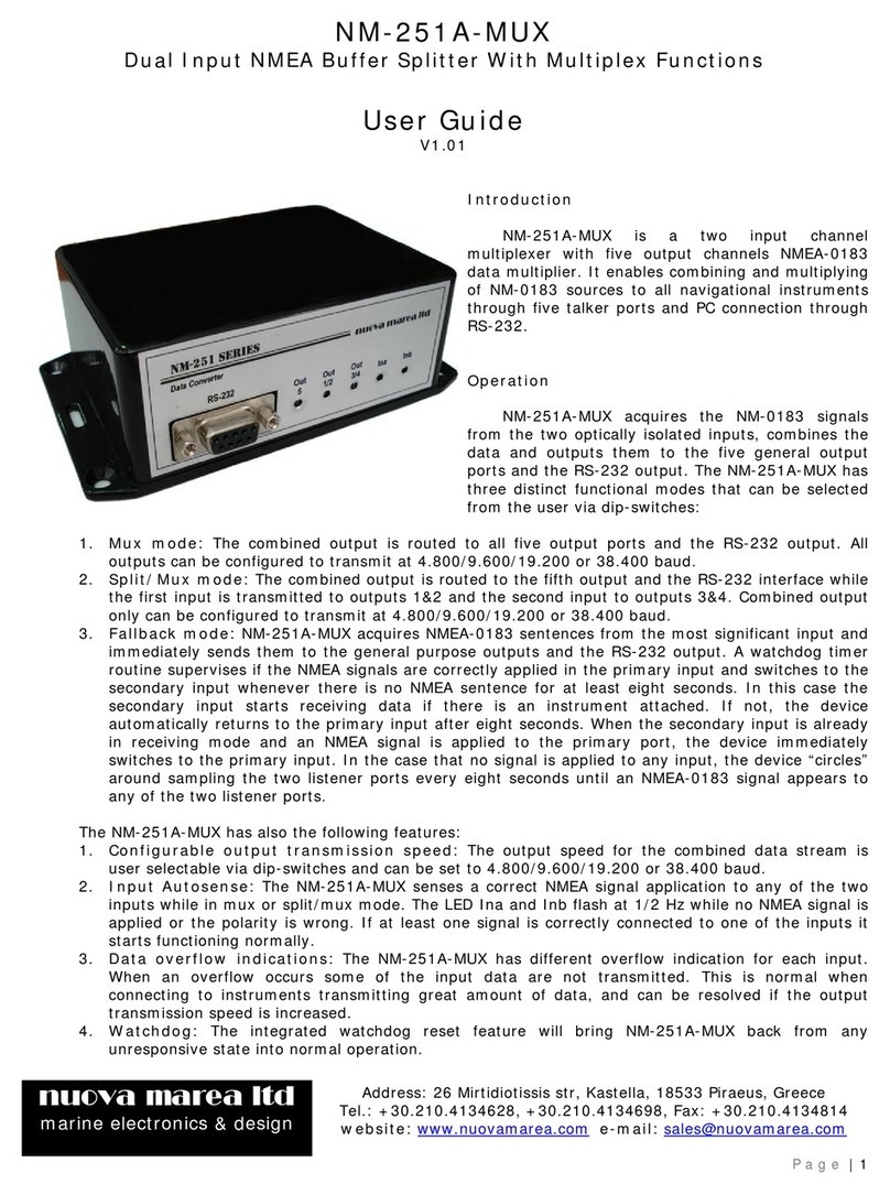 Nuova Marea NM-251A-MUX user guide