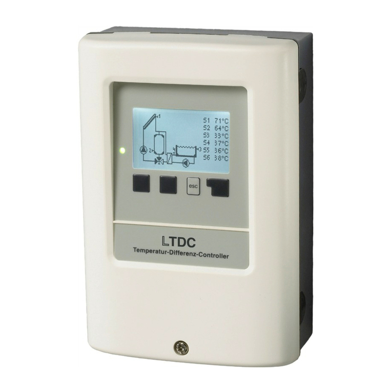 Sorel LTDC User manual