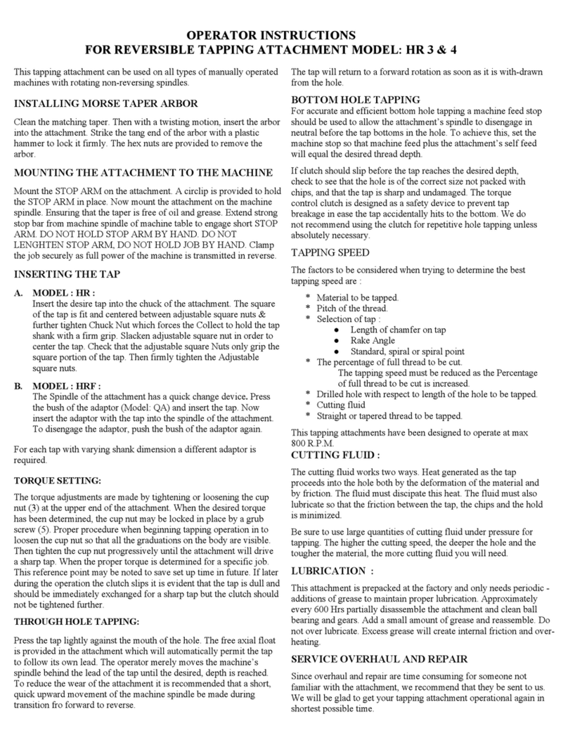Taco HR Series Operator instructions