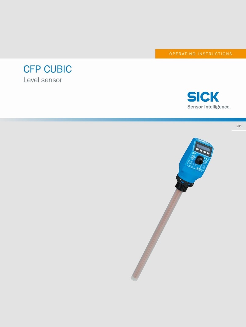 SICK CFP CUBIC User manual SICK CFP CUBIC User manual