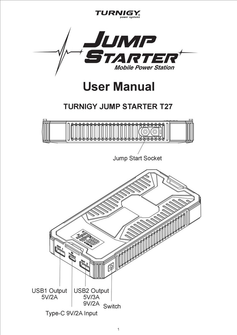 Turnigy T27 user manual