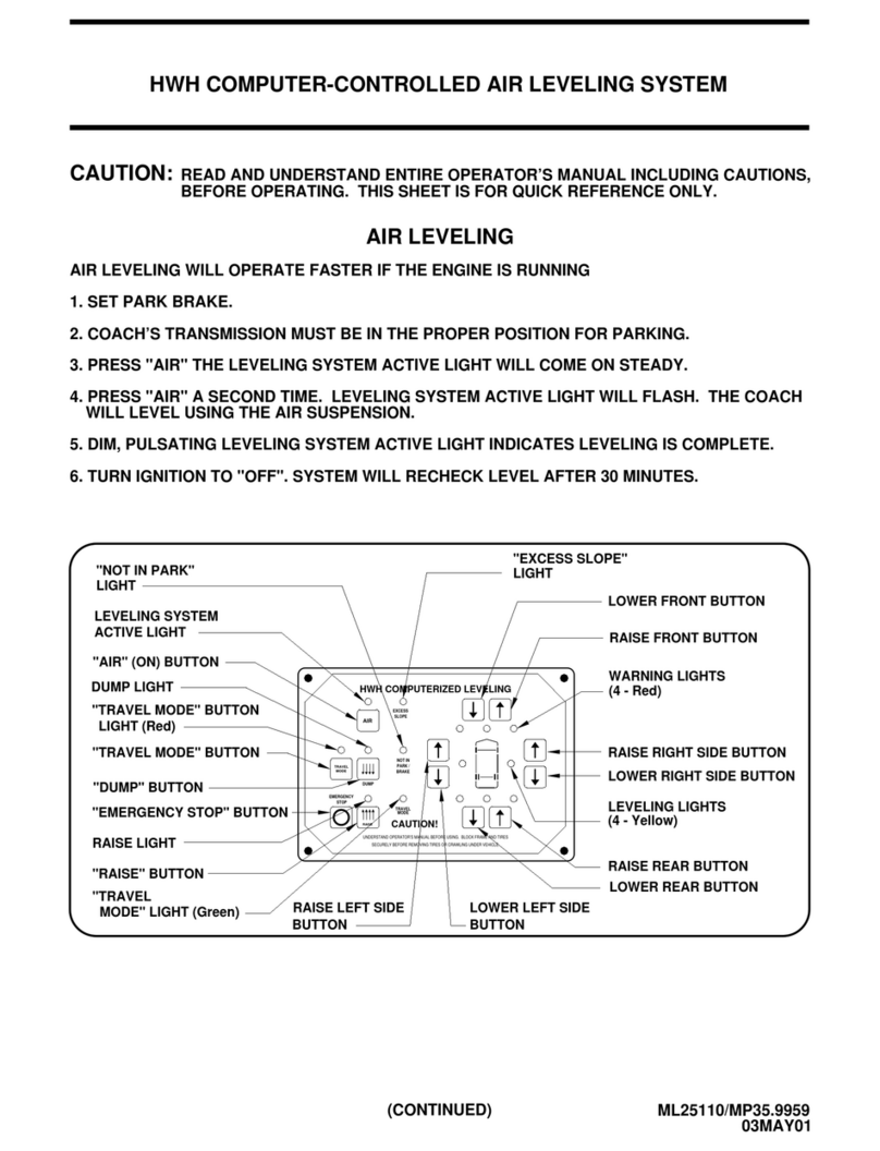HWH ML25110 Quick reference guide