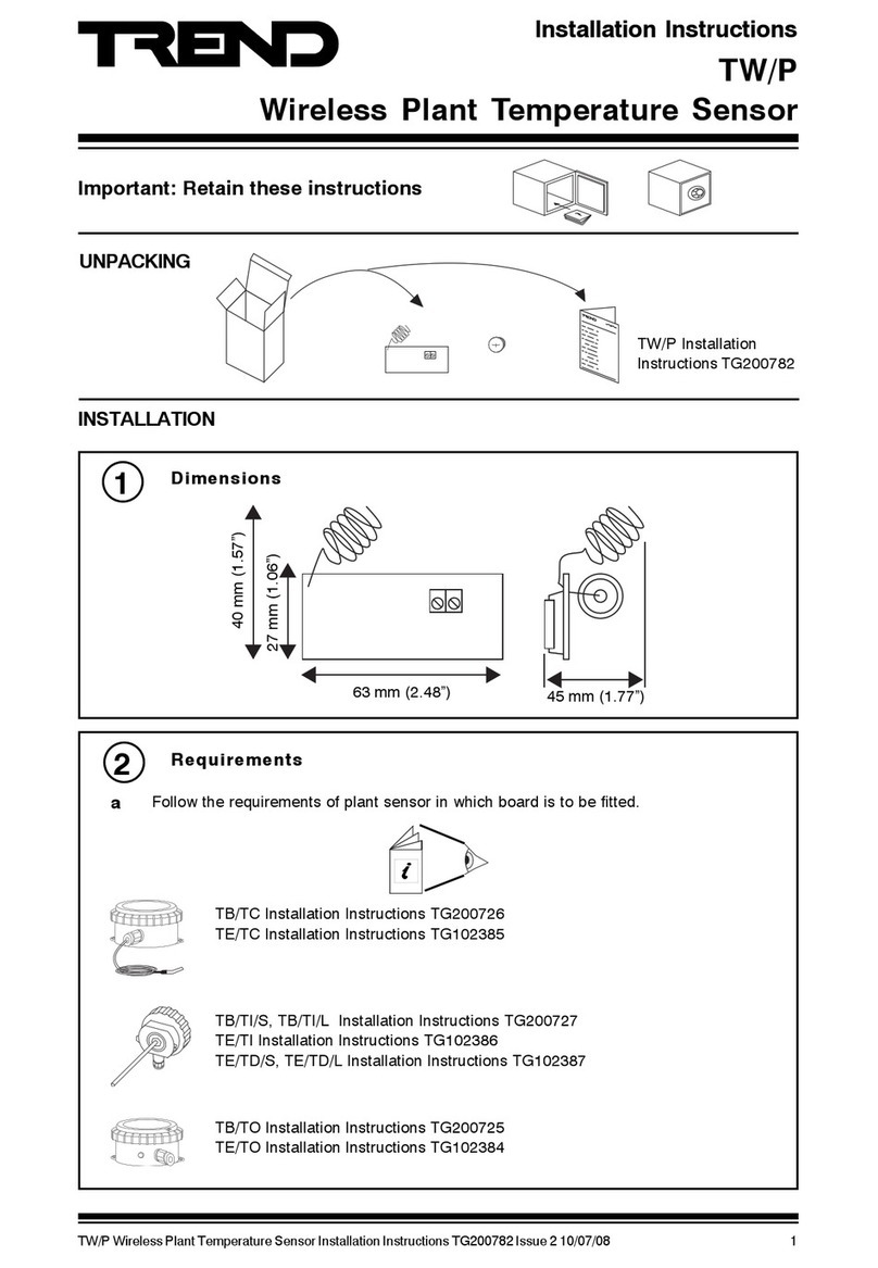 TREND TW/P installation instructions