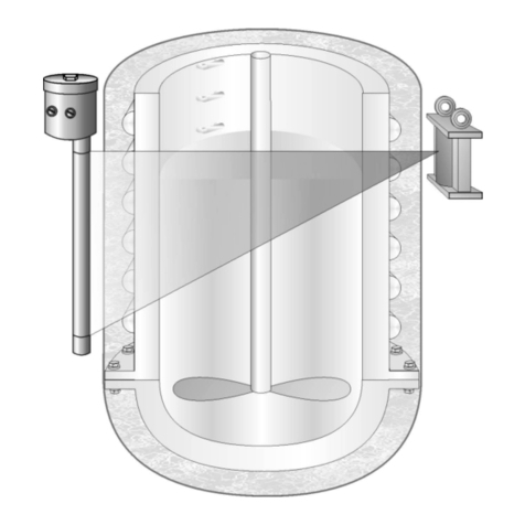 BERTHOLD TECHNOLOGIES Uni-Probe LB 490 user manual