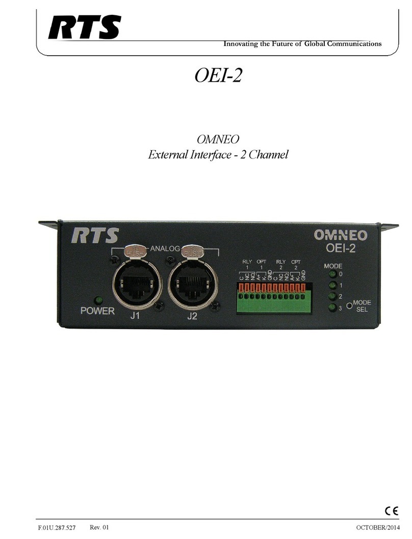 RTS OMNEO OEI-2 user manual
