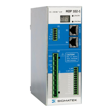 SIGMA TEK MDP 102-1 User manual SIGMA TEK MDP 102-1 User manual