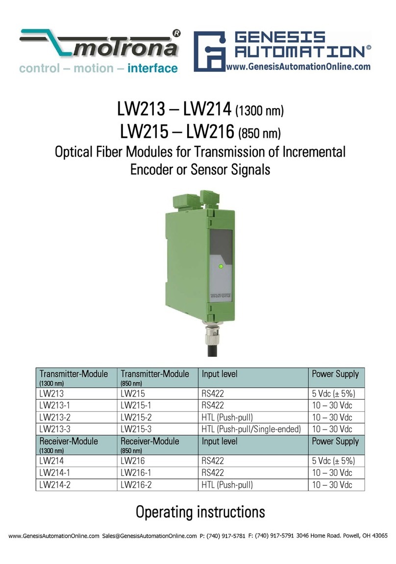Genesis Automation Motrona LW213 Series operating instructions