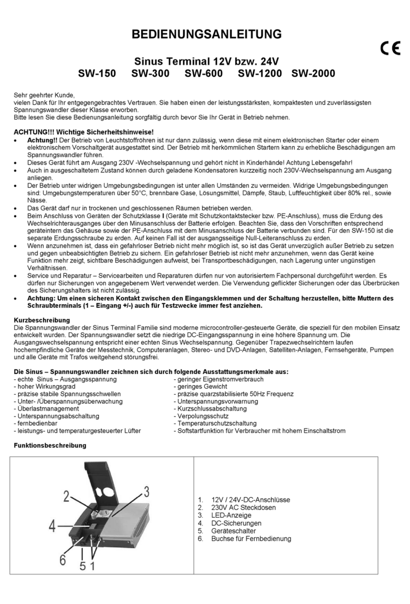 IVT SW-150 User manual