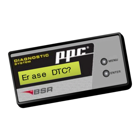 BSR PPC manual