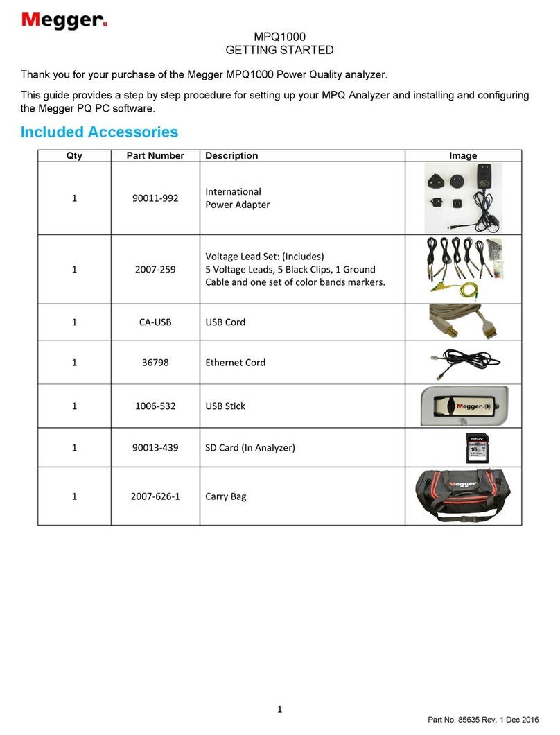 Megger MPQ1000 Getting started