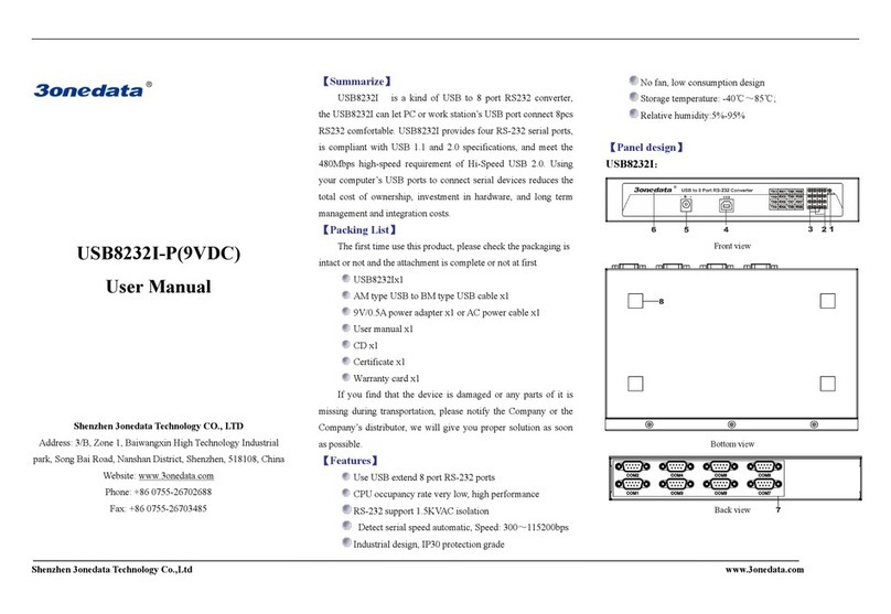 3One data USB8232I user manual